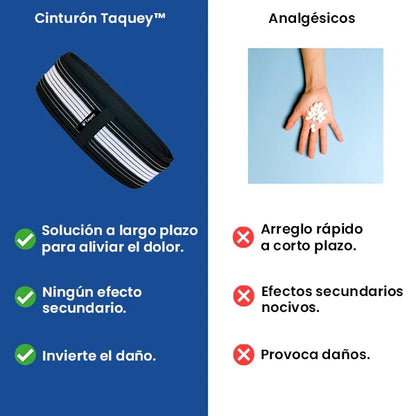 Cinturón Taquey® contra el dolor LUMBAR